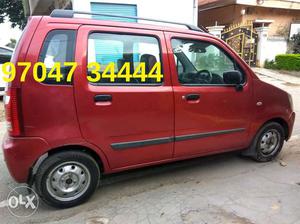 Maruti Suzuki Wagon R (make Year ) (petrol)