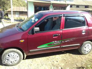  Maruti Suzuki Alto petrol  Kms