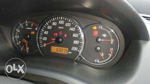 Maruti Suzuki Swift (make Year ) (petrol)