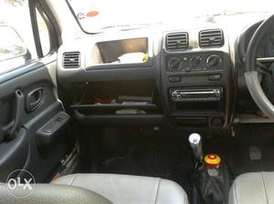  Maruti Suzuki Wagon R petrol  Kms