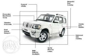  Mahindra Scorpio diesel  Kms