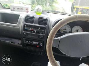  Maruti Suzuki Wagon R petrol  Kms