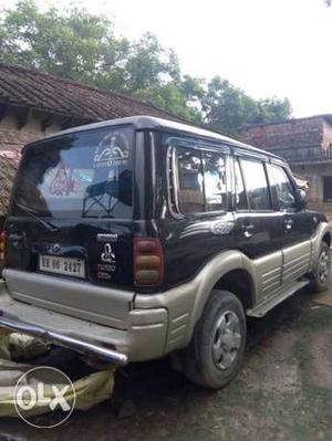  Mahindra Renault Others diesel  Kms