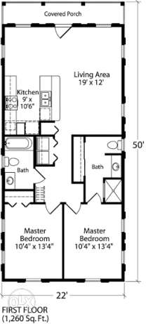 Plot in riverview colony koni  sq ft  rupya