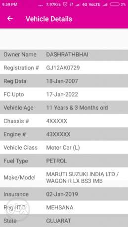  Maruti Suzuki Wagon R petrol  Kms