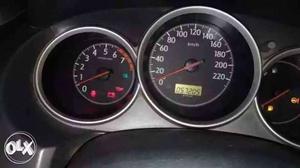  Honda City Zx petrol  Kms