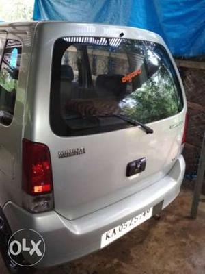  Maruti Suzuki Wagon R petrol  Kms