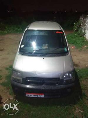 Maruti Suzuki Wagon R petrol  Kms  year
