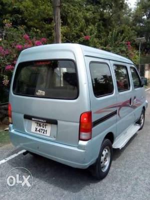 Only  kms. Very good Versa !! (7+1) seater DX2
