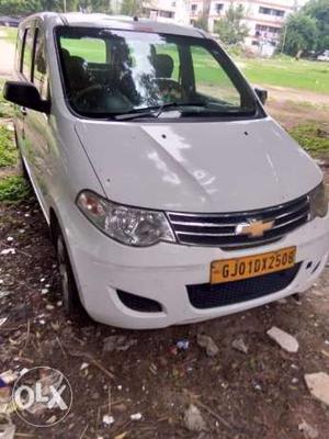 Sale My Car for Enjoy Only /- Model - Jan-