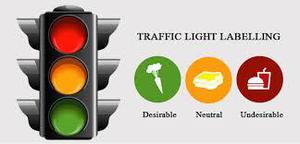 Easy to Learn Traffic light picture and drawing games For