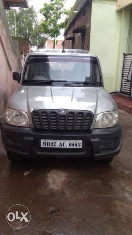 Car aviable for rent