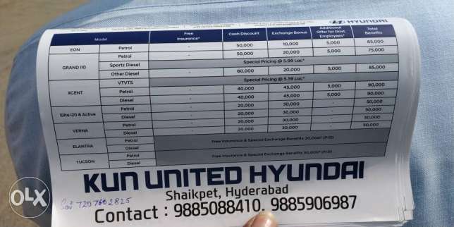 Hyundai Others petrol 10 Kms