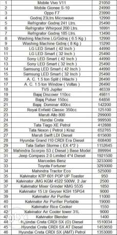 Hyundai Others petrol 500 Kms  year