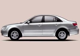 Verna Fluidic CRDI At Price Rs 10 Lacs Only For Sale -